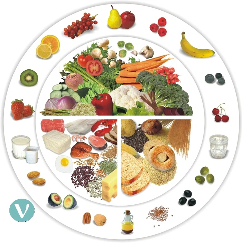 Assiette composée