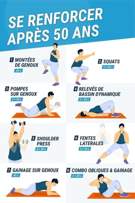 Les articulations deviennent plus sensibles avec l’âge. Quelques mouvements simples permettent de les préserver 