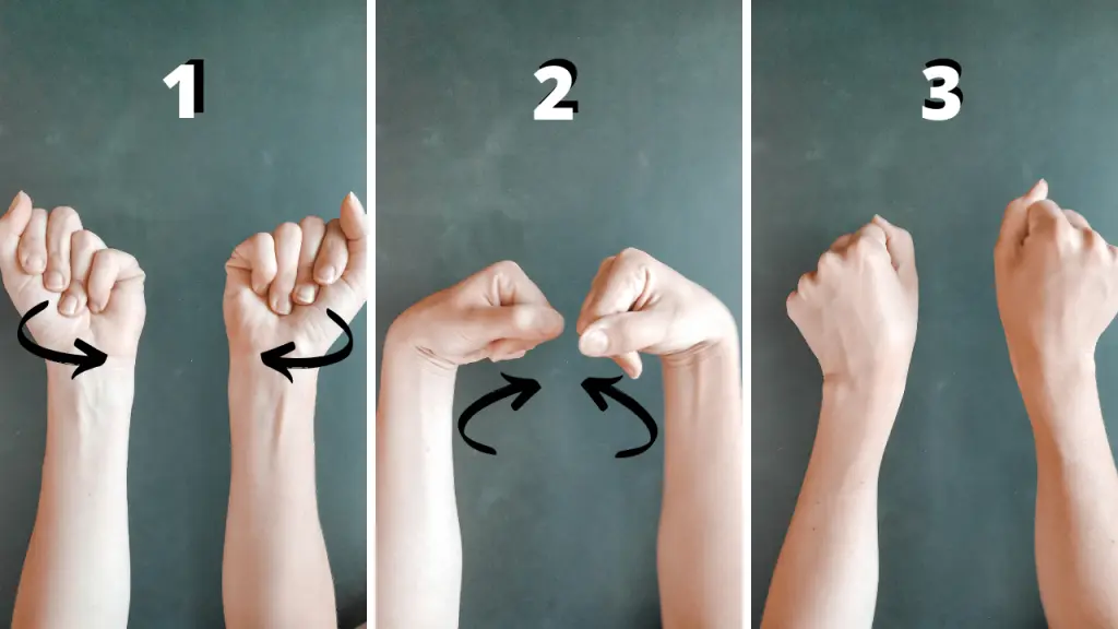 Rotation des poignets