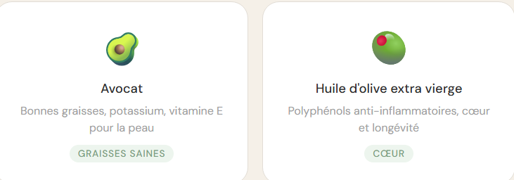 Avocat huile d'olive extra vierge de bonnes graisses pour votre santé après 50 ans