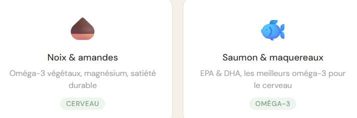 Noix et amandes , saumon & maquereaux de bons oméga 3 pour les plus de 50 ans