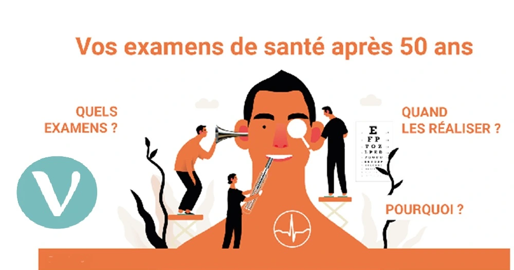 Examens médicaux après 50 ans : les dépistages à connaître et les nouveautés